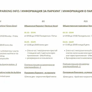 Flora 1 Апартаменты Бургас